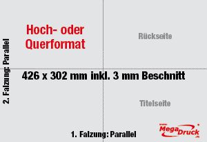 DIN A5, 8 Seiten (Kreuzbruch)