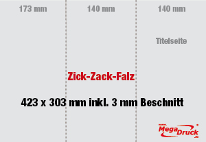 Pizzaflyer offen DIN A3, 115 g/qm