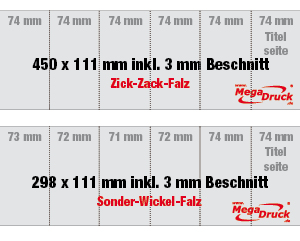 DIN A7, 12 Seiten